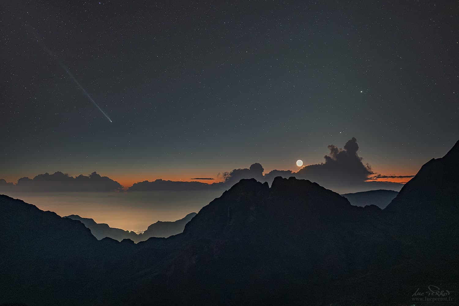 PanSTARRS and Planets