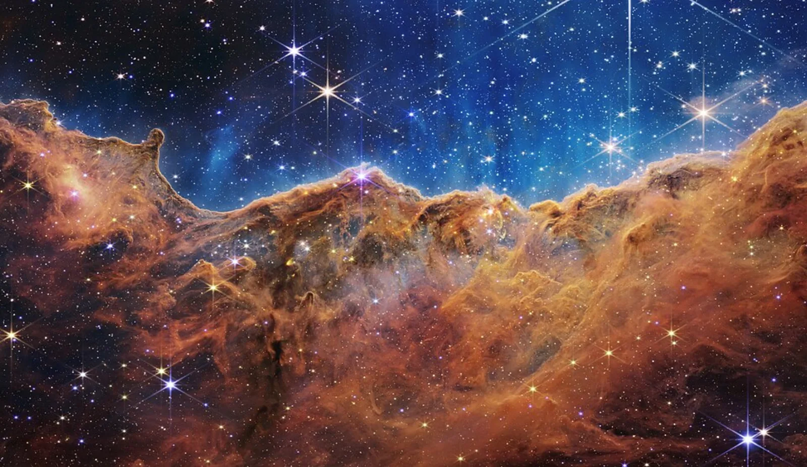 Astronomy 101: Understanding the Night Sky